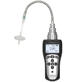 檢測油漆用什么氣體報警儀？這些氣體類型與選型技巧要掌握