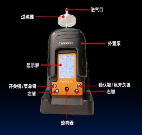 冶金煙氣多成分干擾，四合一氣體檢測儀能準(zhǔn)確區(qū)分嗎？